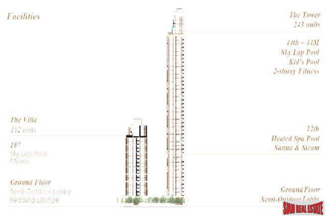 Newly Completed Ultra Luxury High-Rise Condo at Chidlom in the Pathumwan Area - Up to 25% Discount and Rental Guarantee 5% for 2 Years! Studio Units-11