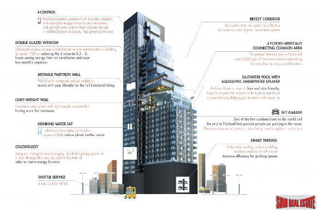 Newly Built Luxury High-Rise Condo at Sukhumit 11, BTS Nana - 3 Bed Units-12