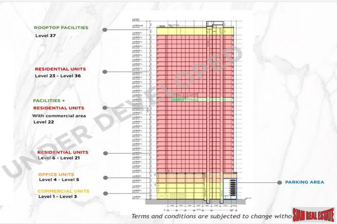 3 Bed Duplex Unit in New Development Built 500 M. from New Orange MRT Line in Rama 9-11