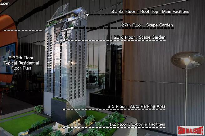 New Luxury High-Rise Condo with Amazing Facilities next to Santiphap Park and close to BTS Victory Monument - 1 Bed Units-14