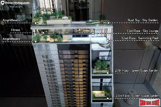 New Luxury High-Rise Condo with Amazing Facilities next to Santiphap Park and close to BTS Victory Monument - 1 Bed Units-15