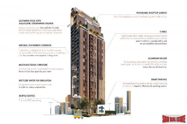 Newly Completed Luxury High-Rise Condo at Sukhumvit 31, Phrom Phong - 3 Bed Units - Large discounts available!-1